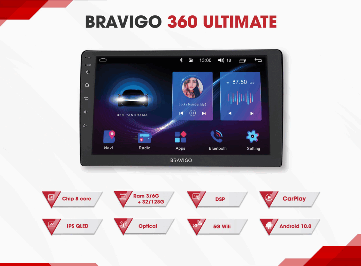 Màn Hình Ô tô BRAVIGO Liền Camera 360 độ - Image 4