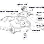 Cốp Điện Tự Động Cho Xe BMW X5