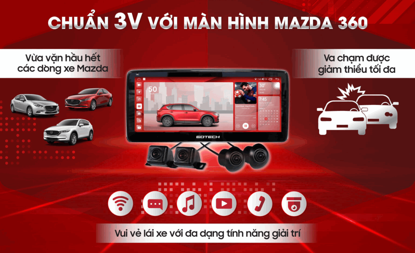 Màn Hình Android GOTECH cho dòng xe Mazda - Image 4